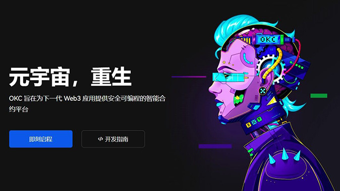 可配置杠杆倍数